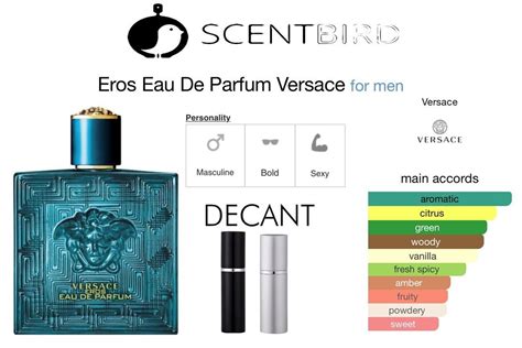 versace eros scent profile|does Versace Eros have pheromones.